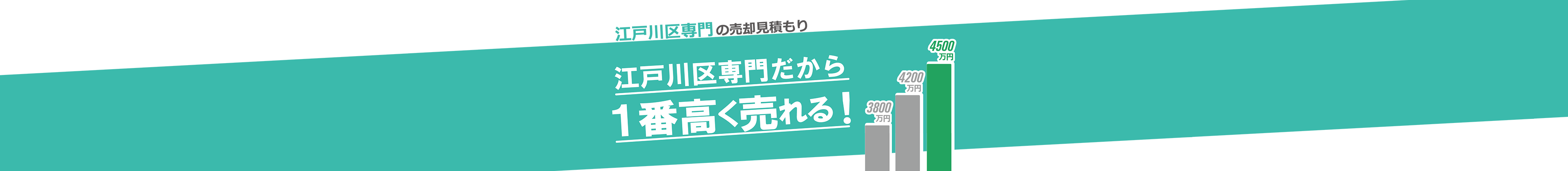 江戸川区専門だから1番高く売れる！