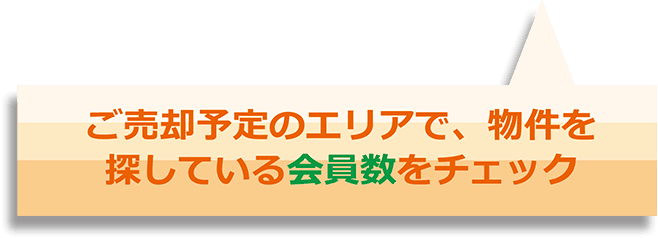 ご売却予定のエリアで、物件を探している会員数をチェック